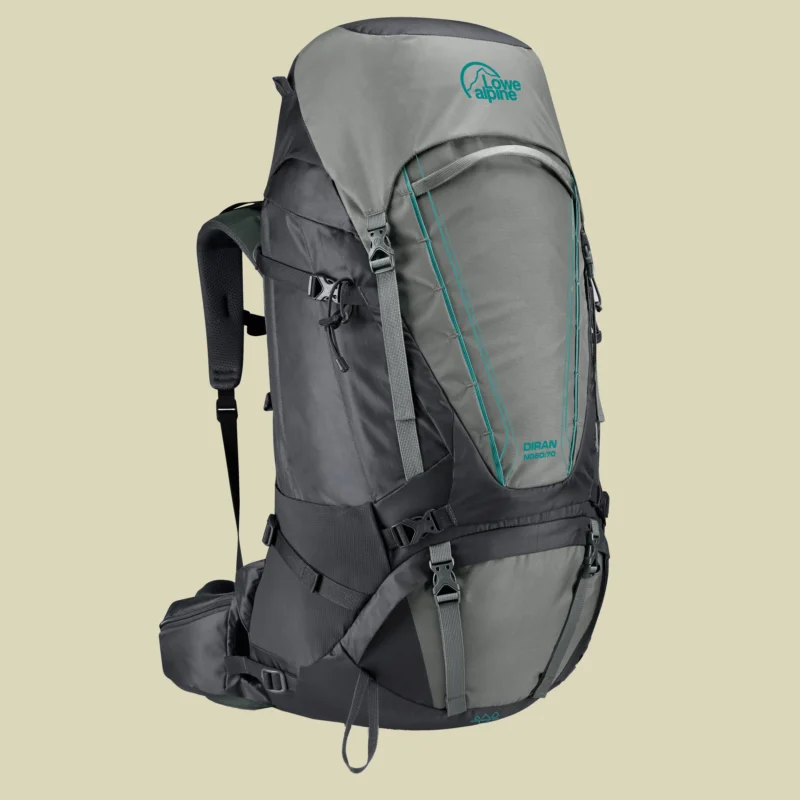 Beliebt Lowe AlpineDiran ND 60:70 Women Volumen 60 L + 10 L Farbe greystone/iron grey