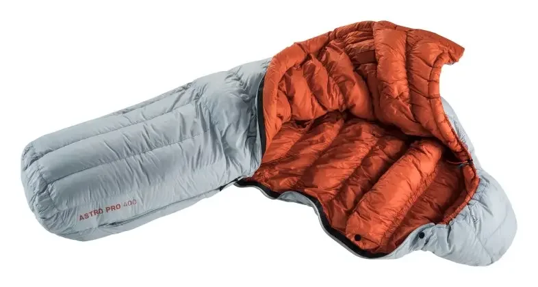 Nur Für Kurze Zeit Deuter - Astro Pro 400